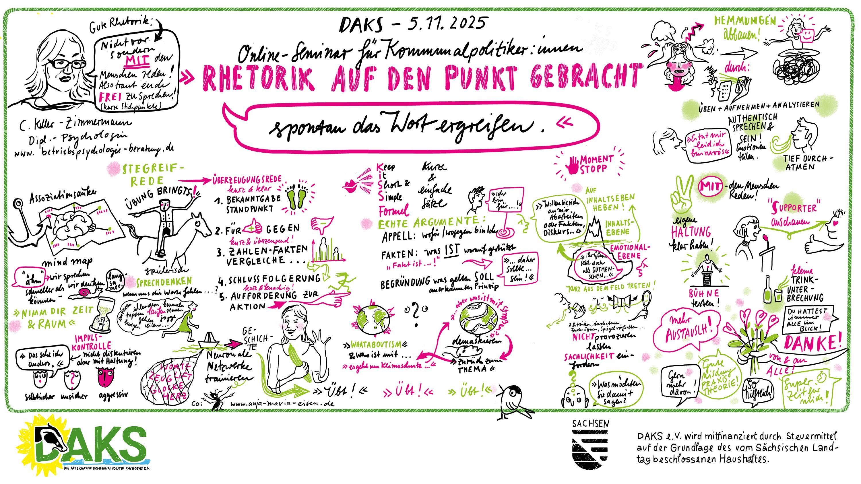 GR spontan sprechen web